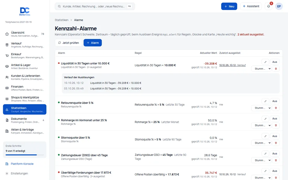 Im Cockpit: Wochenbericht, Alarme und Szenarien direkt aus dem Business-Cockpit (Ansicht 2) – Bildschirm aus der Demo