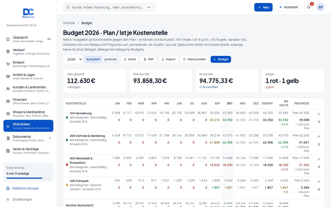 Budget je Kostenstelle: Plan gegen Ist je Kostenstelle – mit Ampel, Prognose und Alarm – Bildschirm aus der Demo