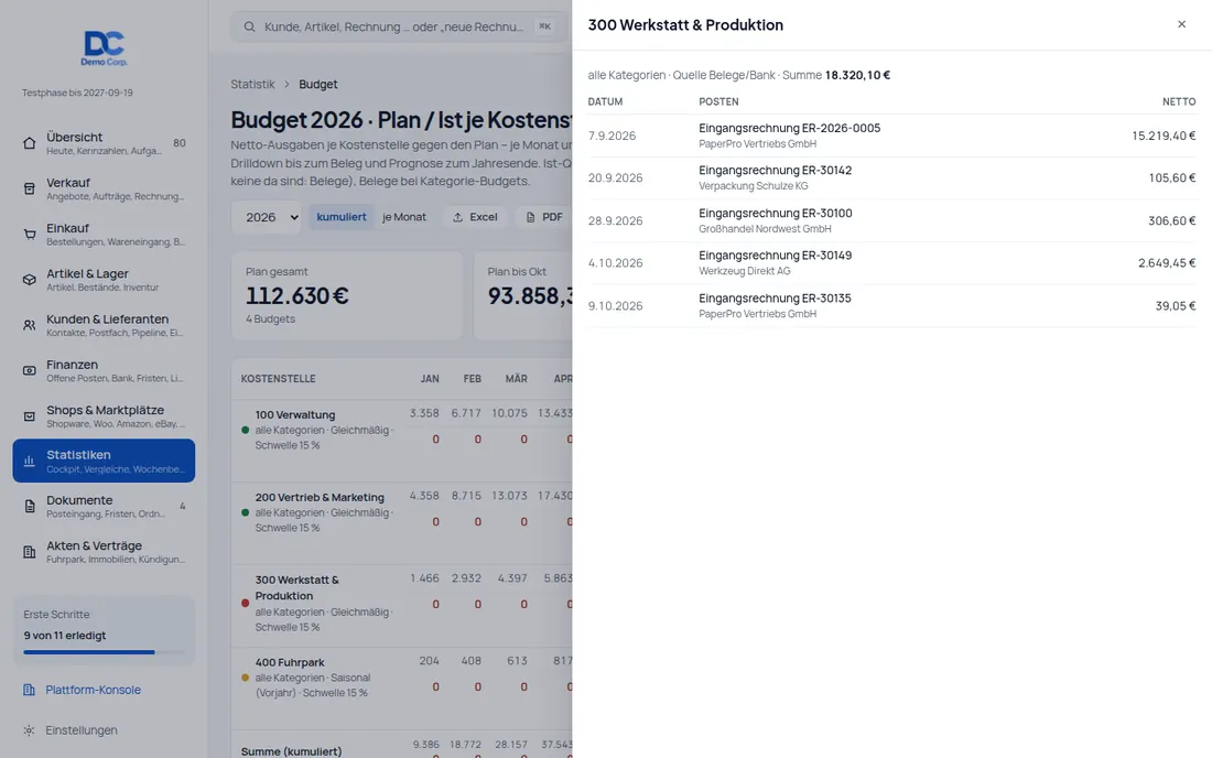 Budget je Kostenstelle: Plan gegen Ist je Kostenstelle – mit Ampel, Prognose und Alarm (Ansicht 2) – Bildschirm aus der Demo