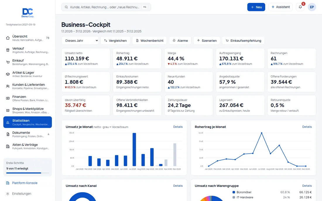 Im Cockpit: Wochenbericht, Alarme und Szenarien direkt aus dem Business-Cockpit – Bildschirm aus der Demo