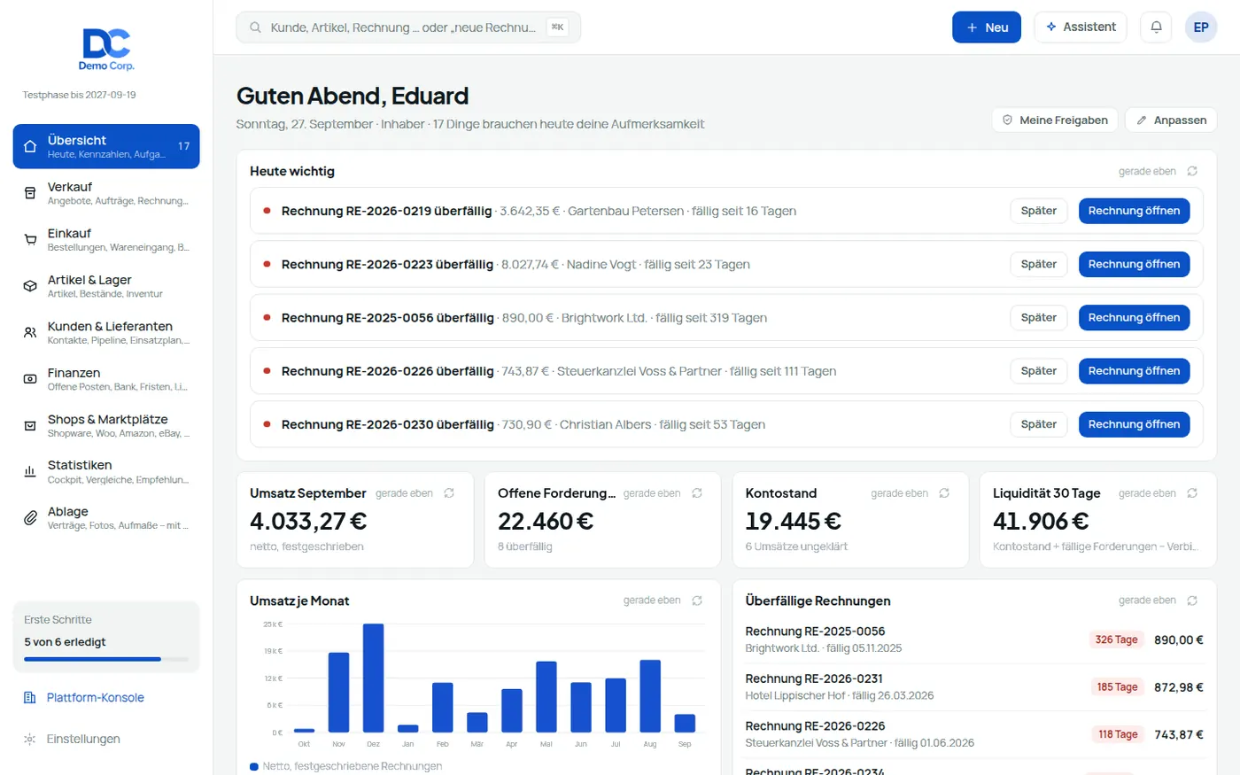 credoox Dashboard mit frei angeordneten Widgets für Umsatz, offene Posten, Bestand und Aufgaben