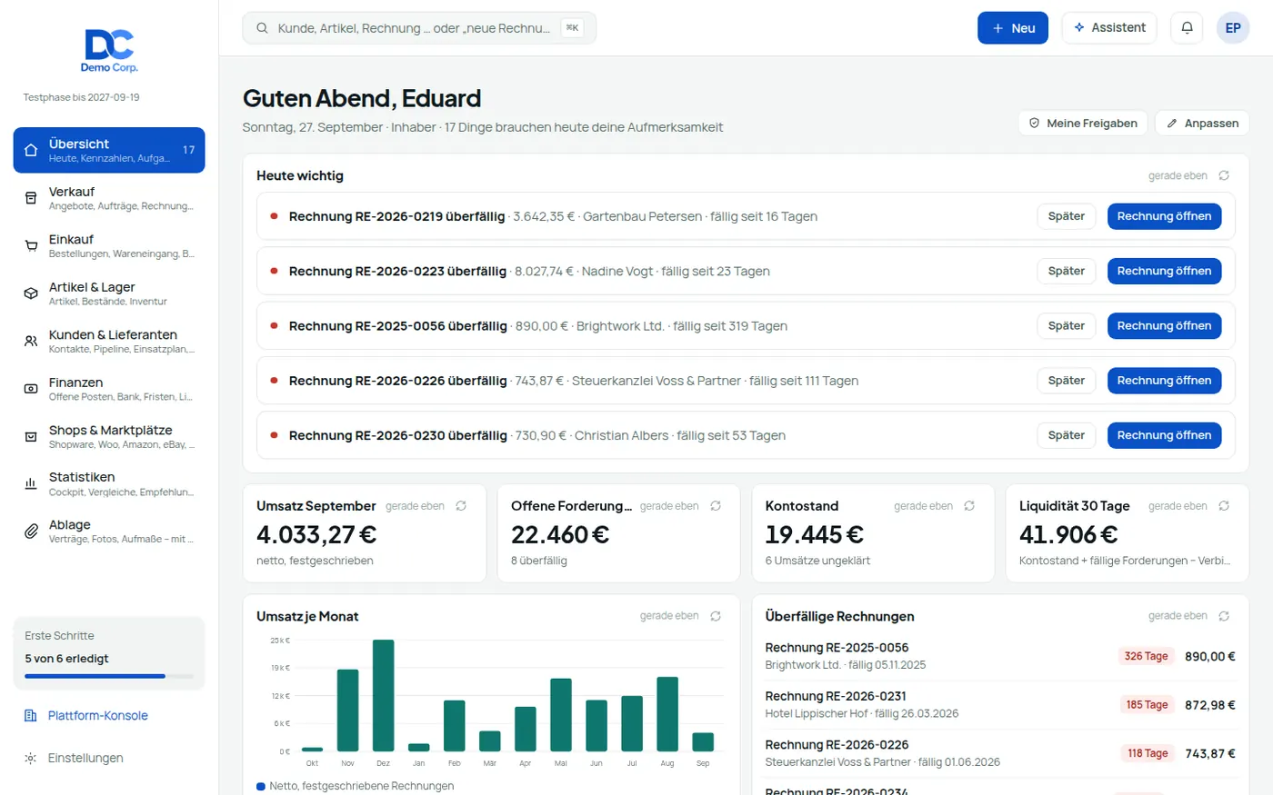 credoox Dashboard mit frei angeordneten Widgets