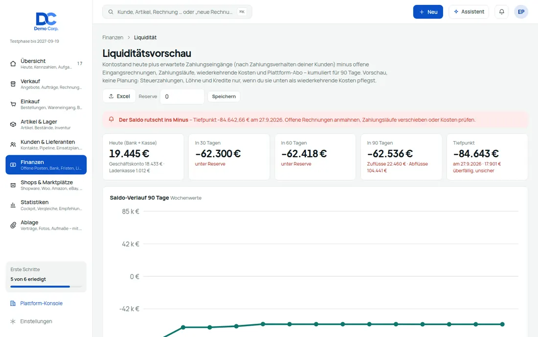 Wie viel Geld ist in 30, 60, 90 Tagen da? – Bildschirm aus der Demo