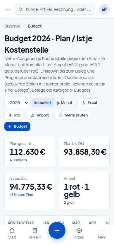 Budget je Kostenstelle: Plan gegen Ist je Kostenstelle – mit Ampel, Prognose und Alarm (Handyansicht) – Bildschirm aus der Demo