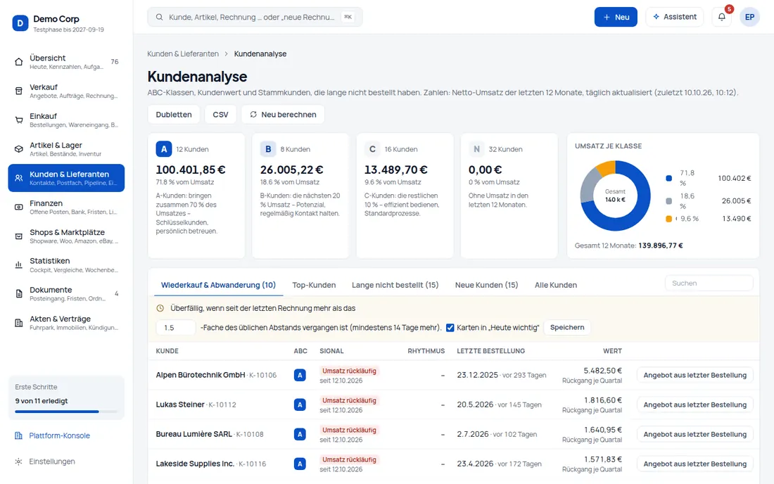 Wiederkauf & Abwanderung: Merken, bevor ein Stammkunde wegbleibt – Kaufrhythmus je Kunde und „Umsatz rückläufig“ – Bildschirm aus der Demo